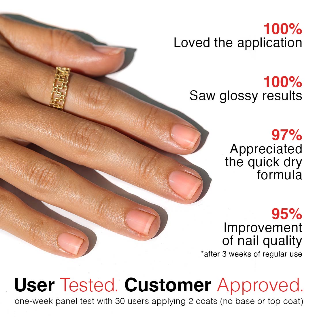 Nail Glow +